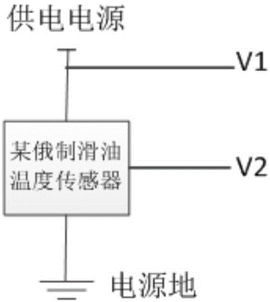 一种非线性滑油温度信号采集与处理方法与流程