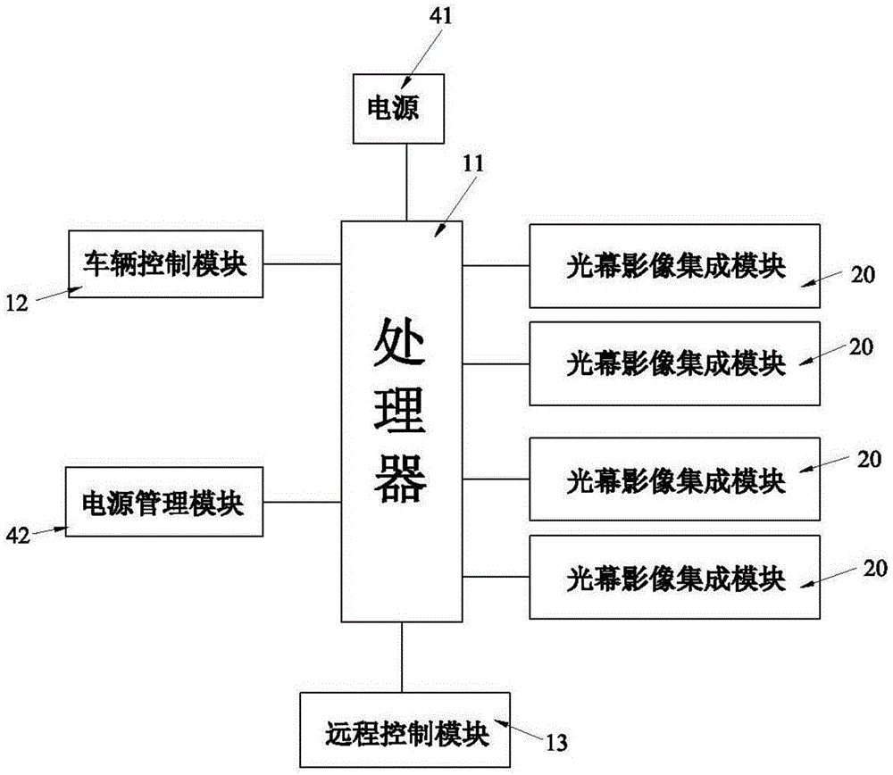 一种基于光幕的障碍物触碰检测系统及方法与流程