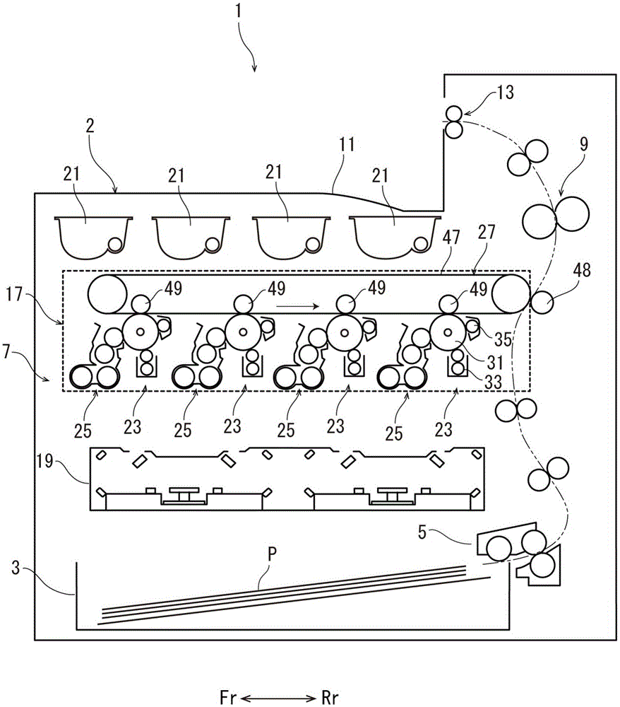 图像形成装置的制作方法