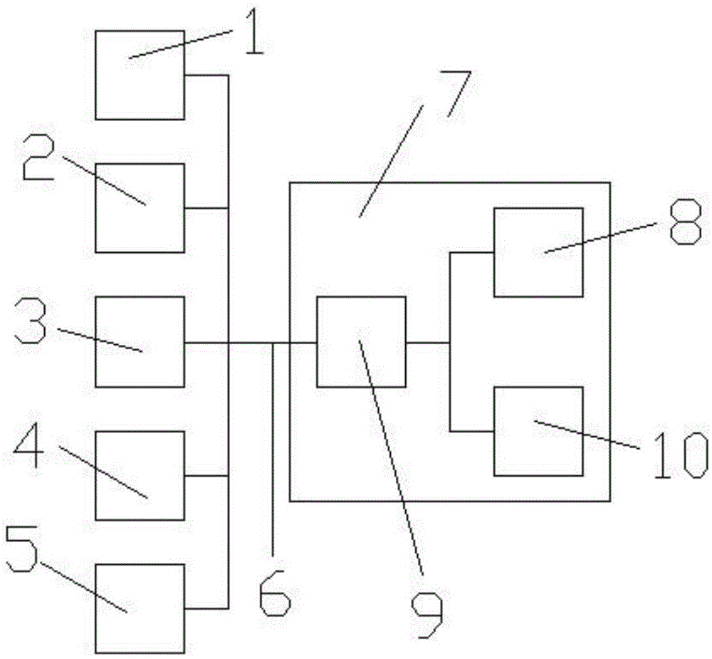 一种基于远程监控的智能建筑维护系统的制作方法