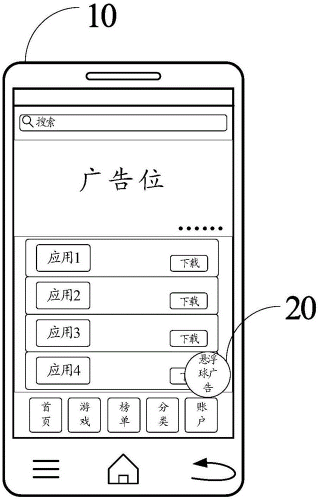 广告加载方法、装置及计算机可读存储介质与流程