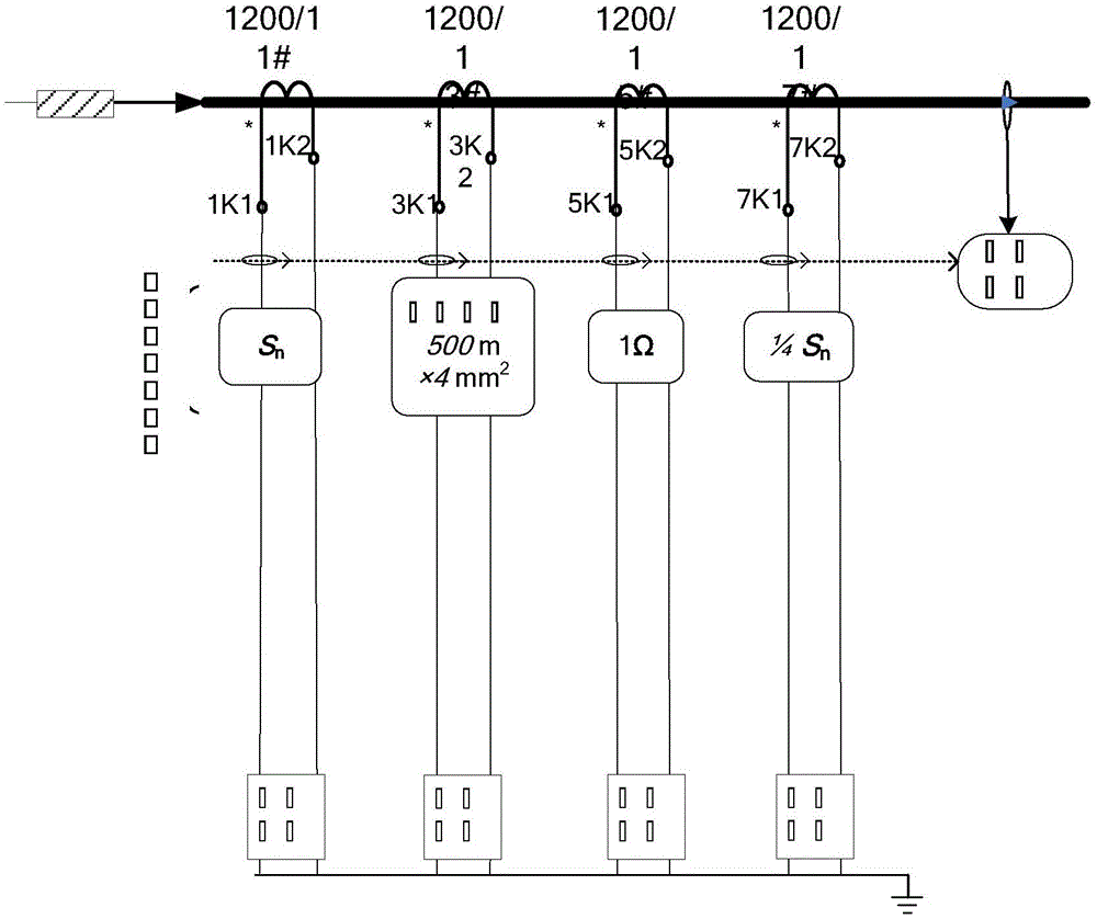 一种基于动态区域饱和J-A理论的电流互感器建模方法与流程