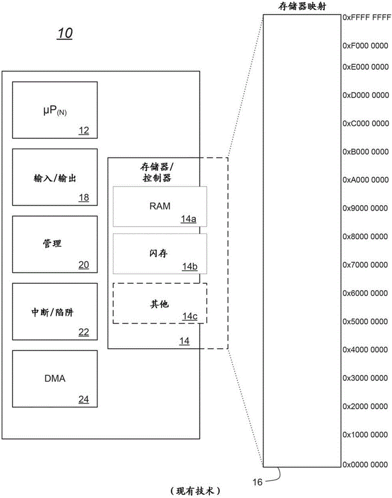 安全引擎方法、物联网设备、非暂时性计算机可读存储介质与流程