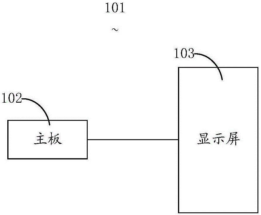 一种显示方法、显示装置及具有存储功能的装置与流程