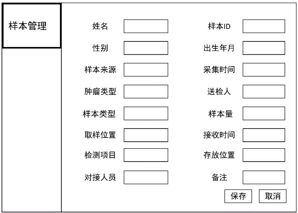 一种基于云计算基因序列数据质控管理方法与流程