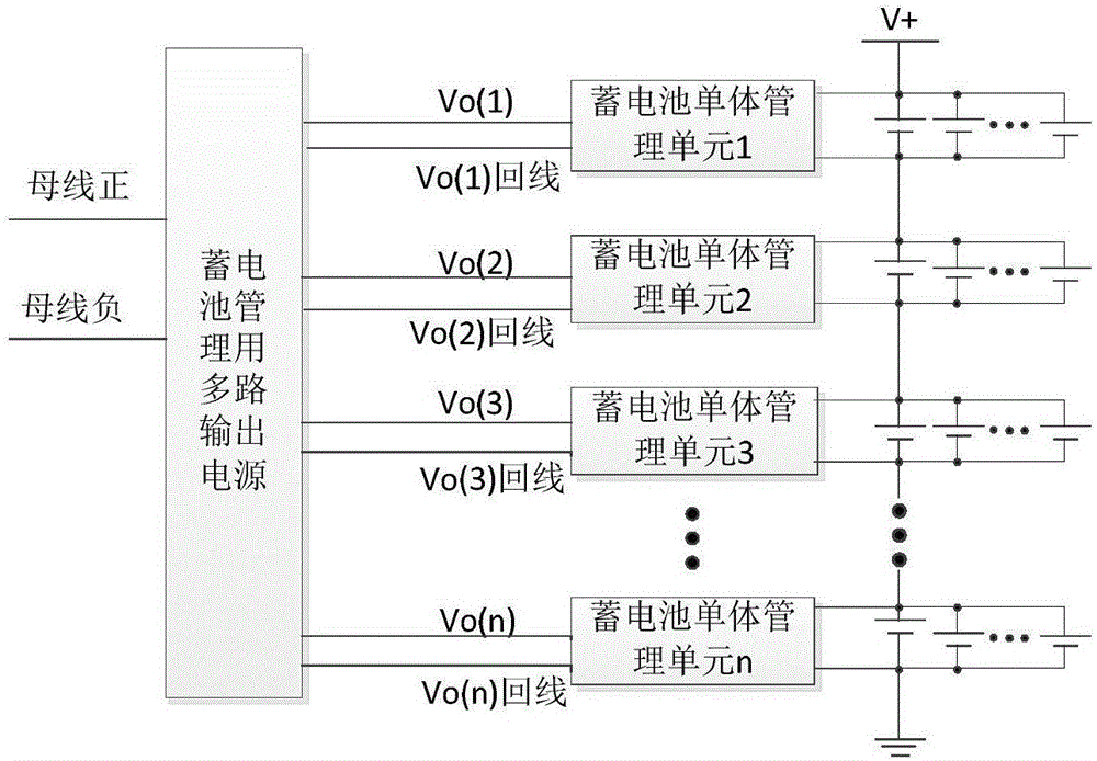 一种空间蓄电池管理用多路输出电源模块的制作方法