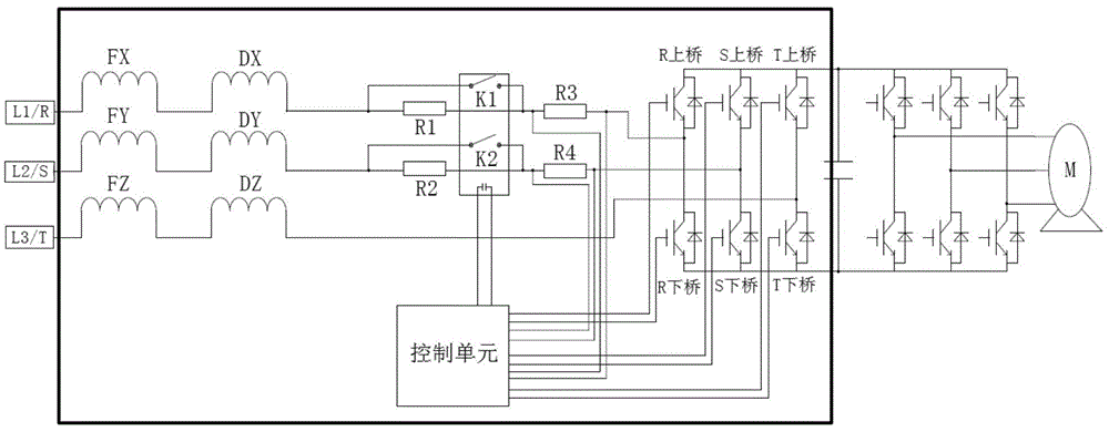 可软启动的变频器及其软启动电路、软启动方法和软启动装置与流程