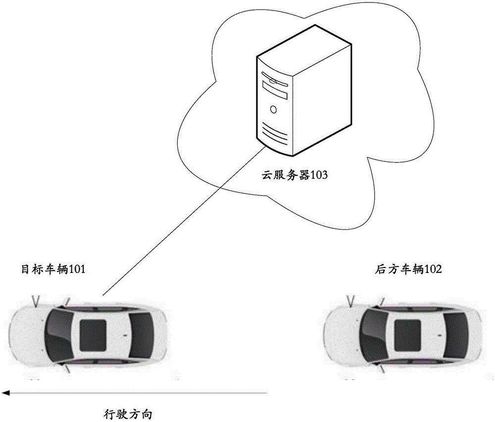 一种识别跟踪车辆的方法及装置与流程