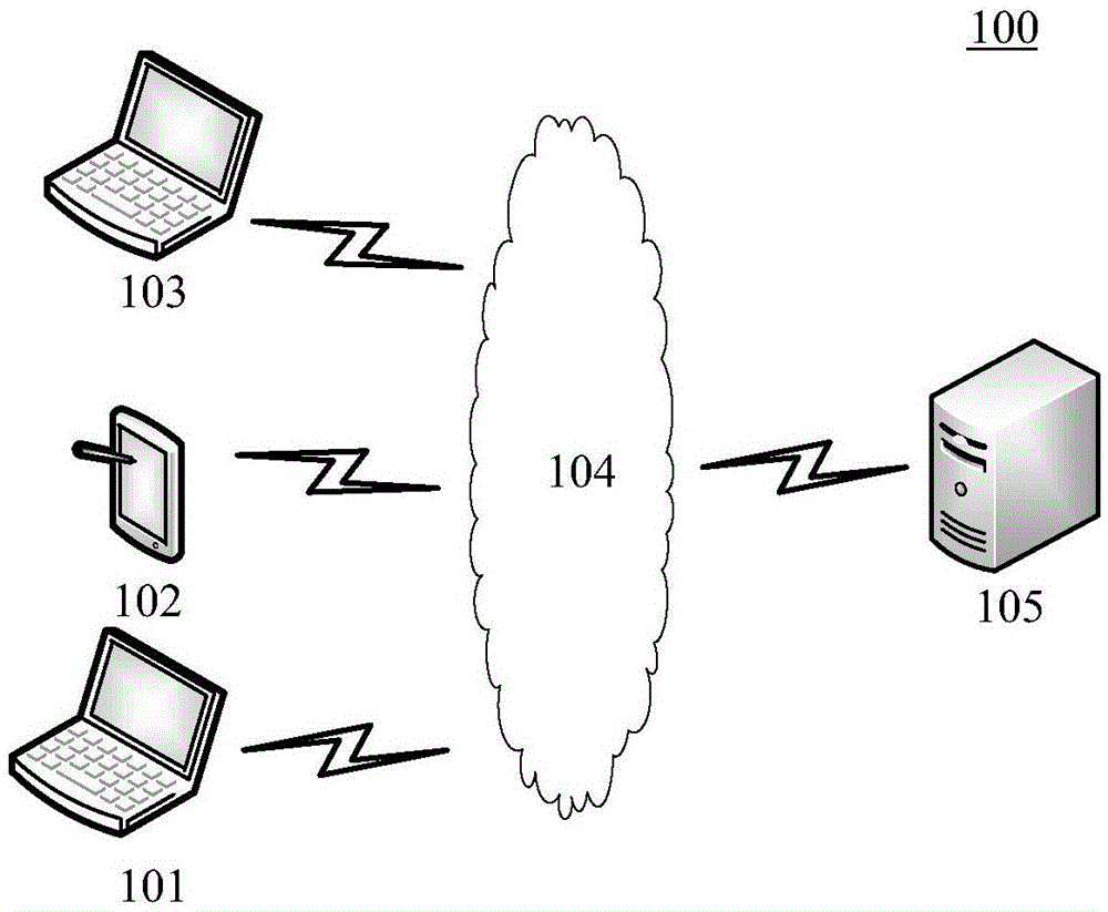 语音处理方法、装置、电子设备及计算机可读介质与流程