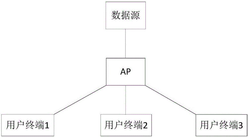 一种报文处理方法和装置与流程