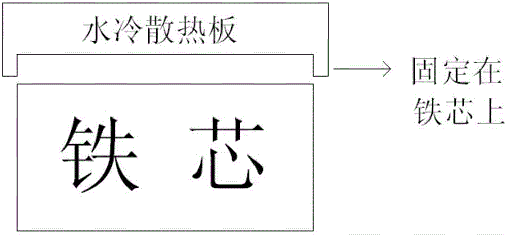 一种水冷电抗器的制作方法