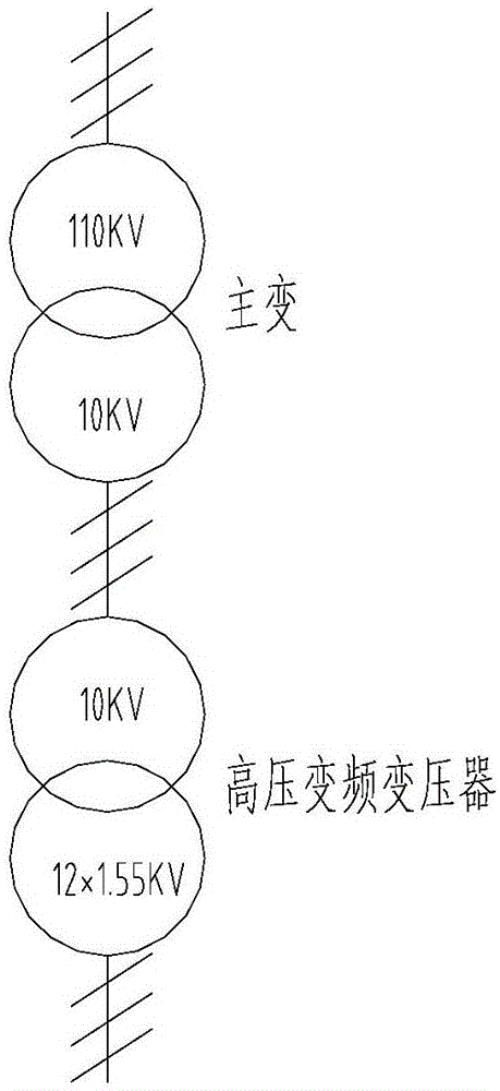 110kV大功率高压变频装置用油浸式变频变压器的制作方法