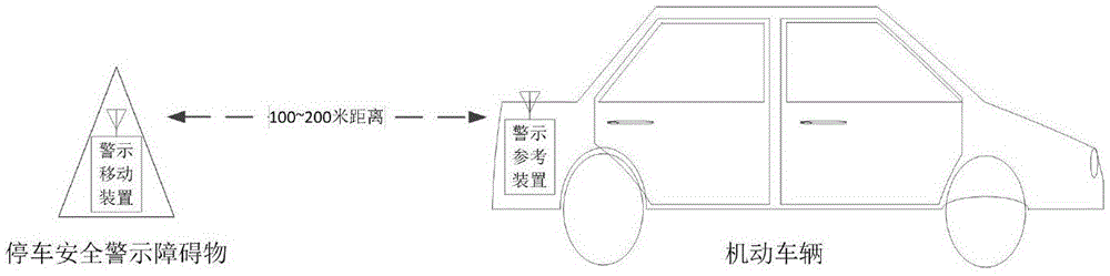 车辆道路停车警示方法及系统、道路警示方法与流程
