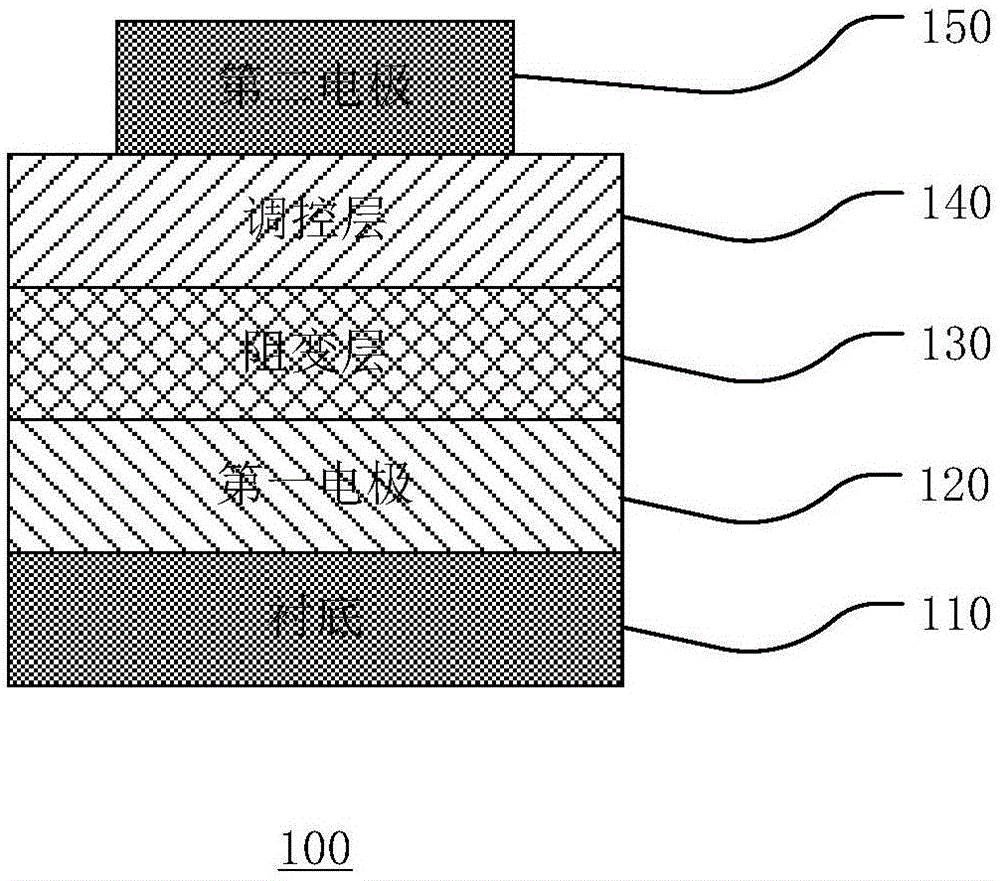 一种存储器件及其制造方法与流程