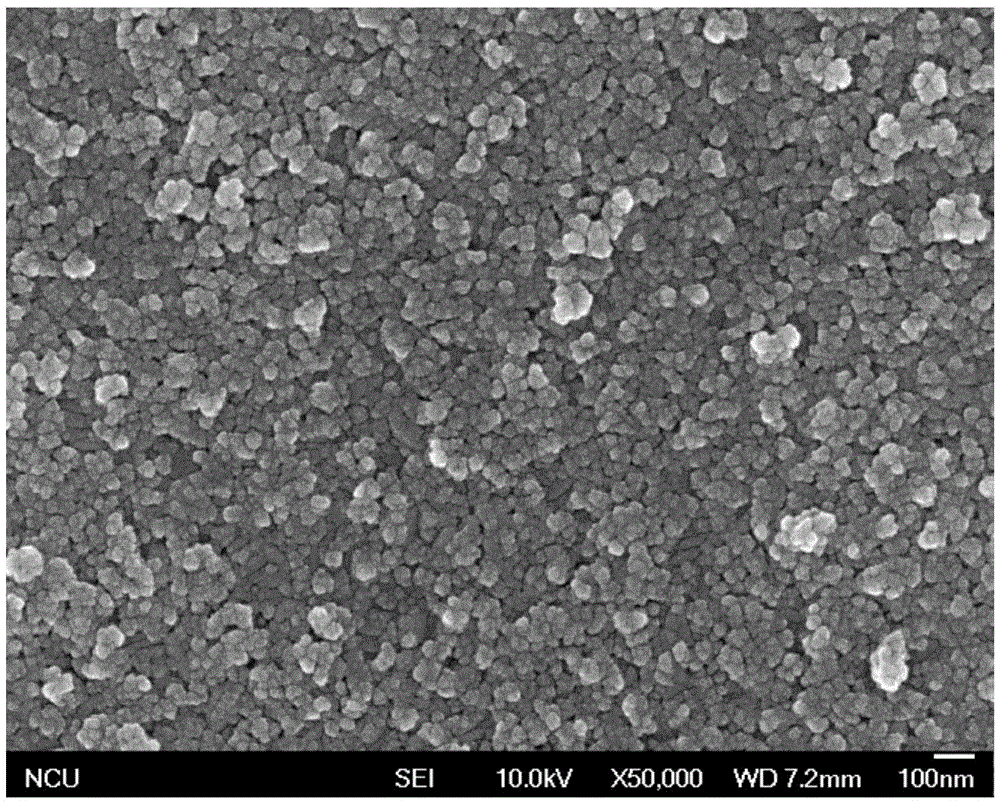一种锂、银共掺氧化镍薄膜及其在钙钛矿太阳电池中的应用的制作方法