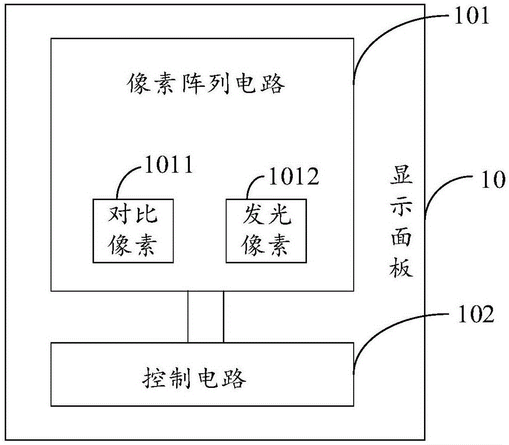 显示面板及其发光补偿方法与流程