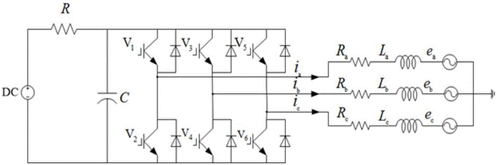 可调节逆变器惯性效应的电压电流双闭环控制方法及装置与流程