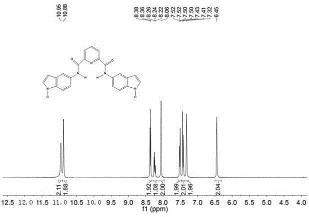 一种紫外荧光分子探针的合成及其对亚硝酸根的检测的制作方法