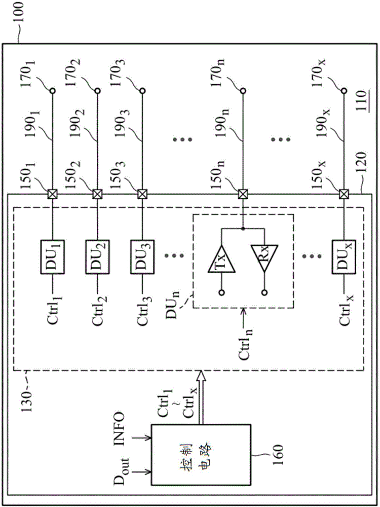 半导体器件和用于增强由半导体器件提供的接口的信号完整性的方法与流程
