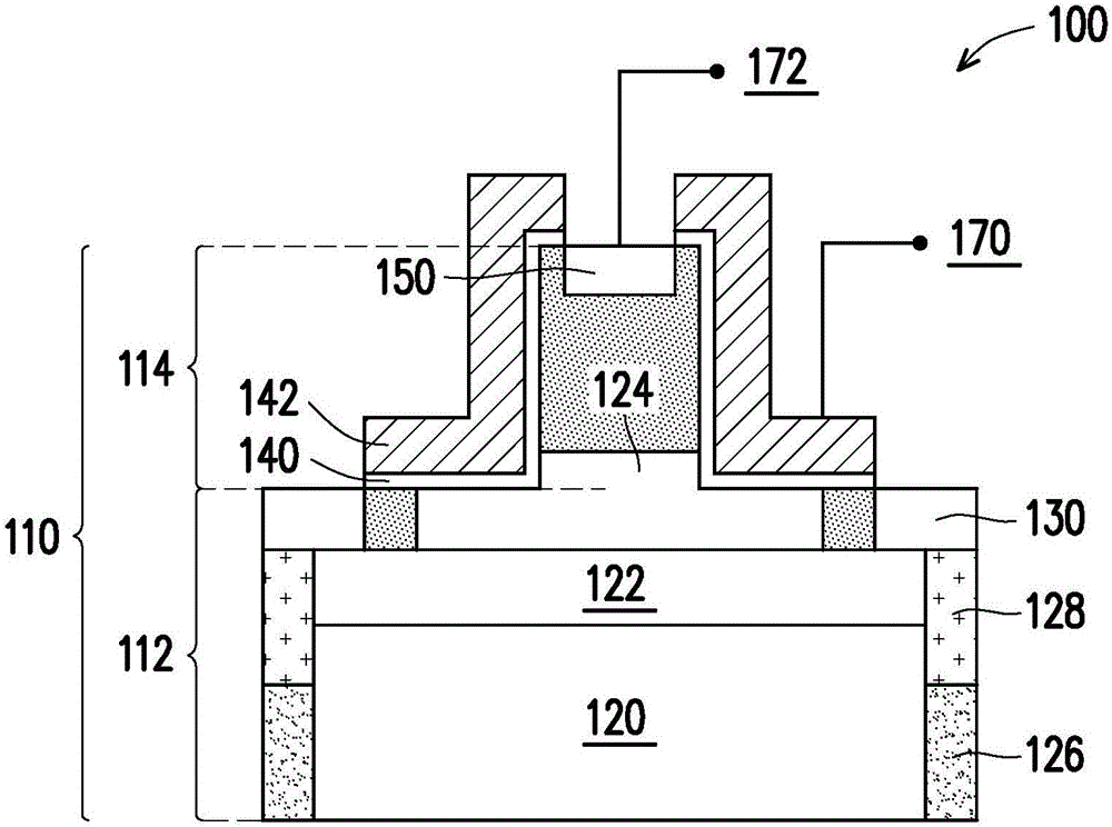 制作图像传感器的方法与流程