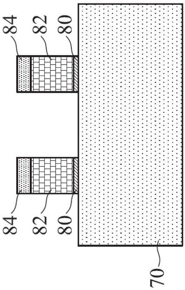 半导体器件性能改进的制作方法