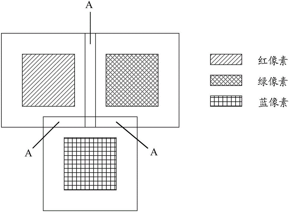 一种像素结构及其制作方法、显示面板与流程
