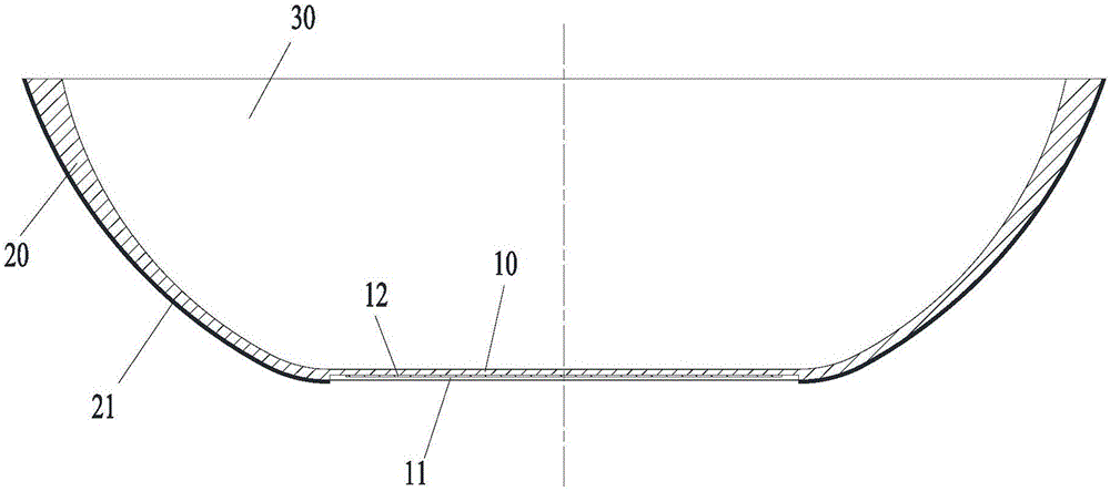 锅具的制作方法