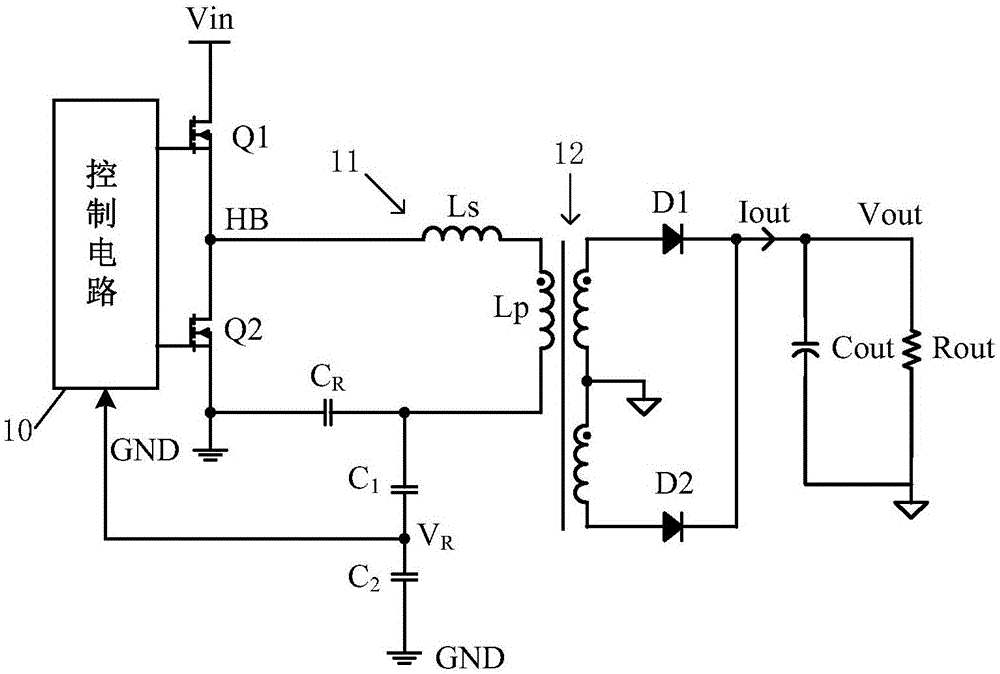 控制电路、谐振变换器及集成电路控制芯片的制作方法