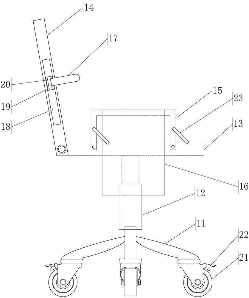 PICC维护操作椅的制作方法