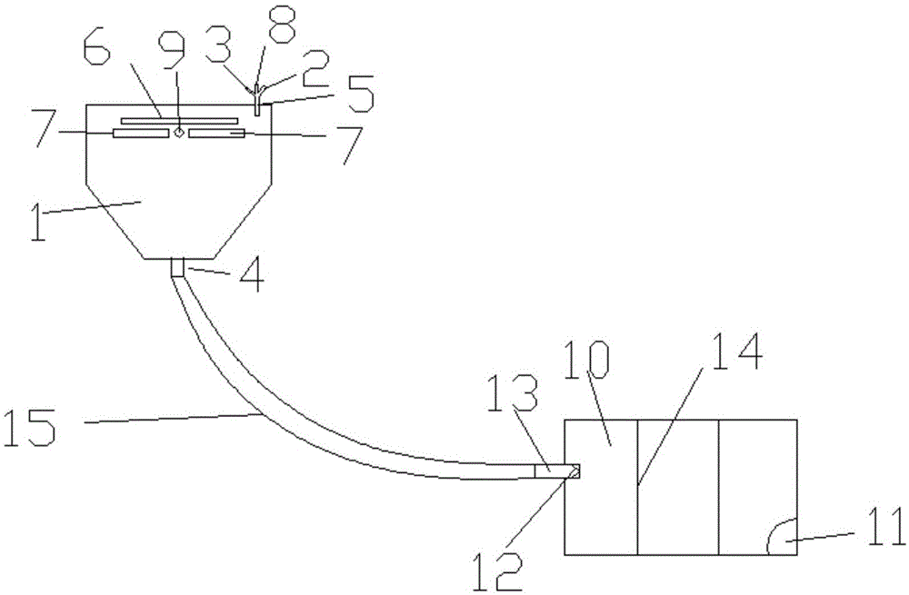 一种CRRT废液袋的制作方法