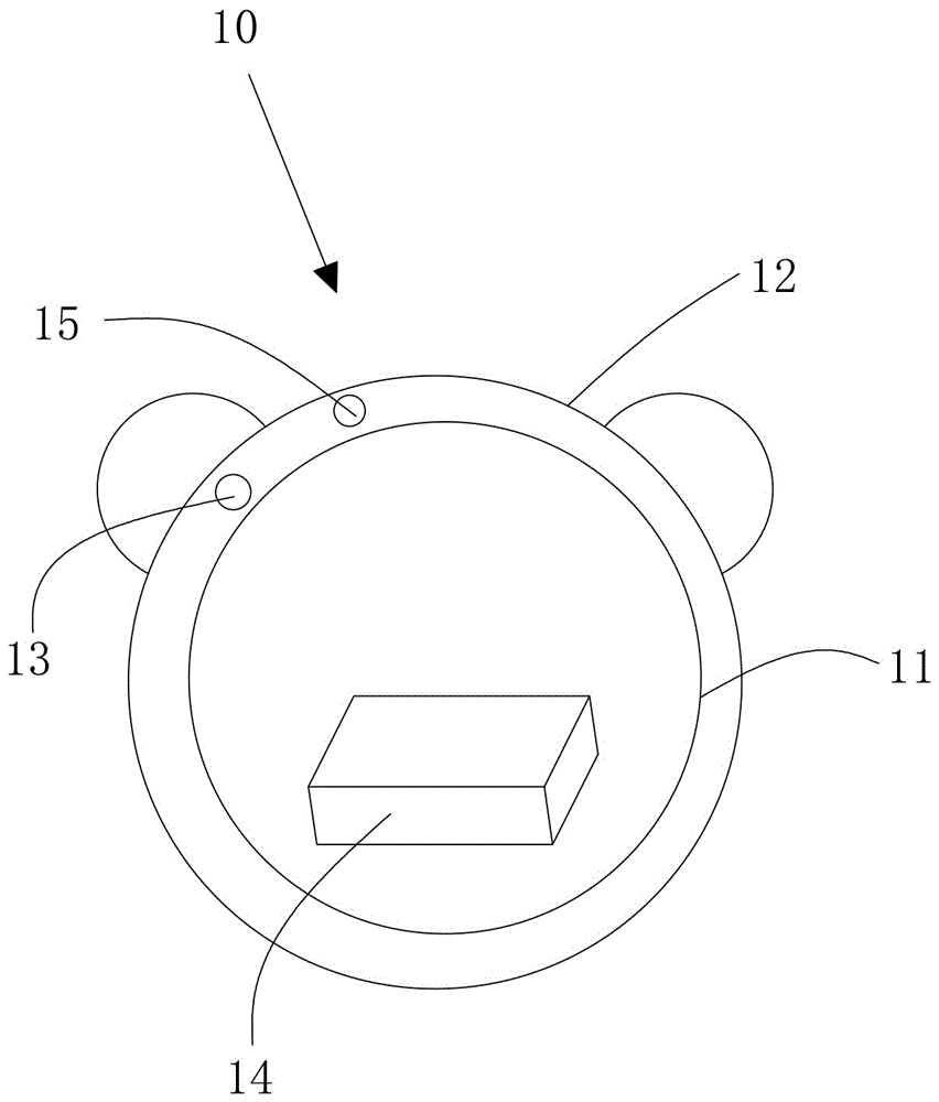 互动式软体玩具的制作方法