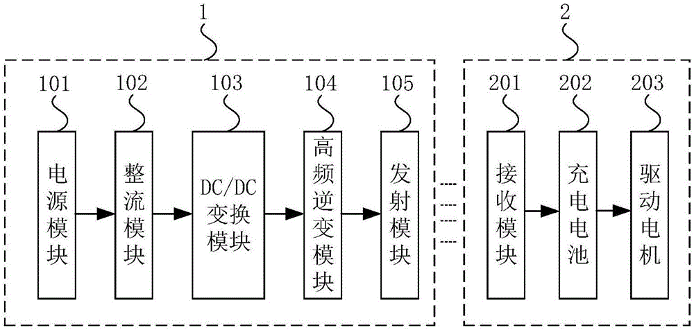 一种无线充电牙刷的制作方法