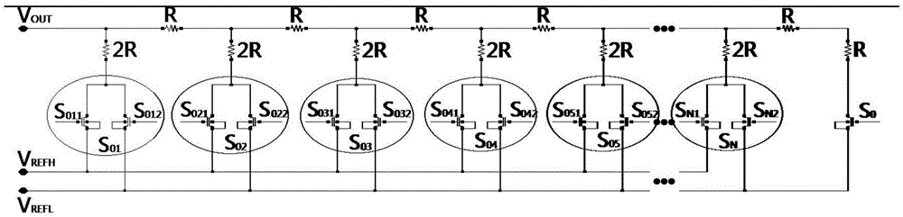 超高精度R-2R电阻网络开关阵列的制作方法