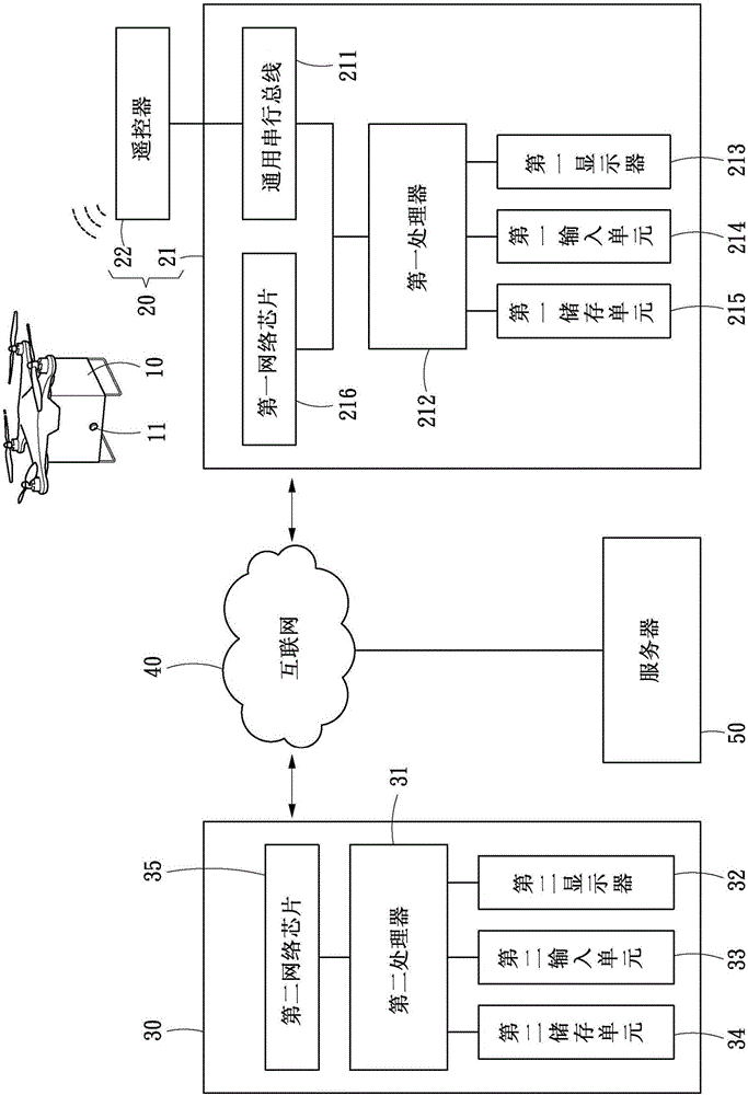 远程控制无人机的方法与流程