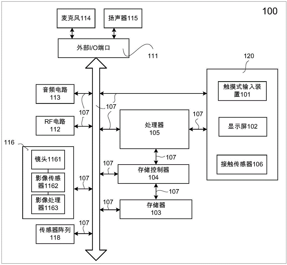 一种请求的传输方法、装置、设备、介质及系统与流程