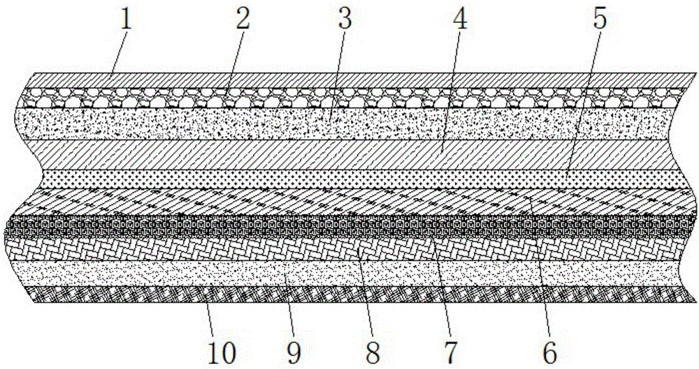 一种环保PET塑料的制作方法