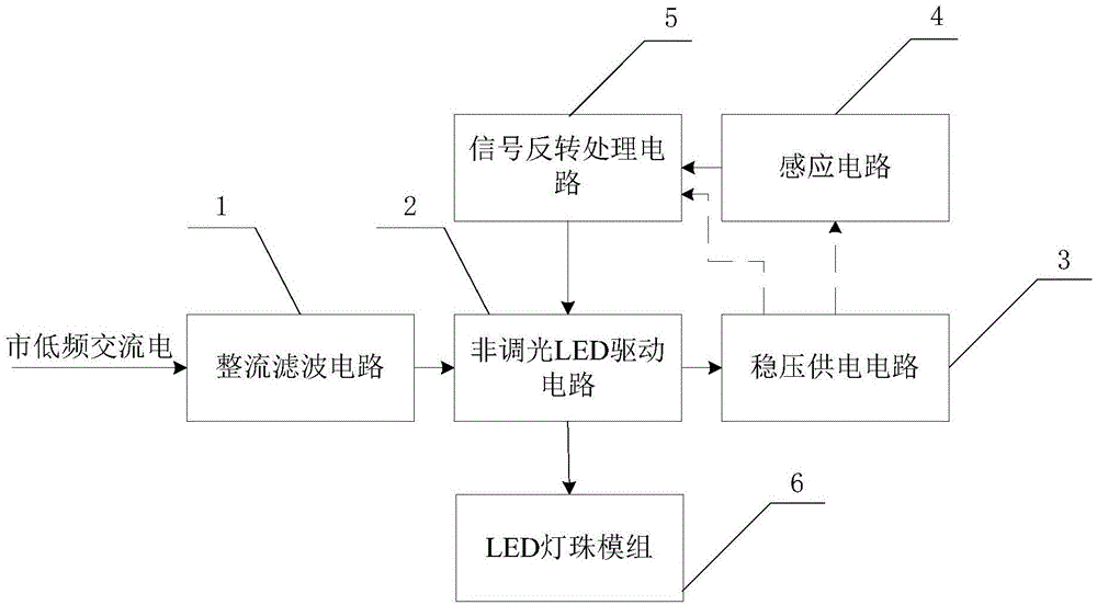 一种感应LED驱动电路的制作方法