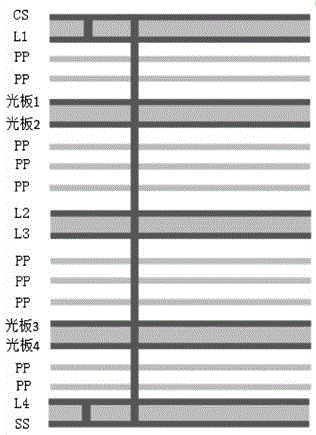 一种有效解决孔偏问题的方法与流程