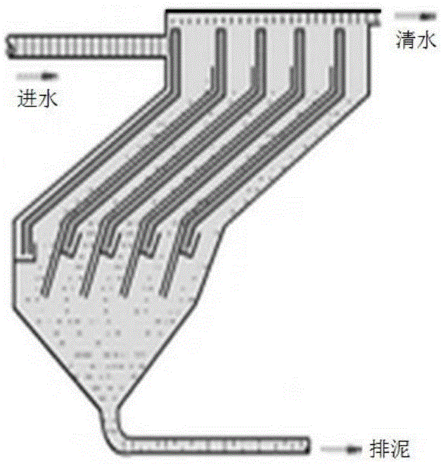 一种固液分离装置及其应用的制作方法