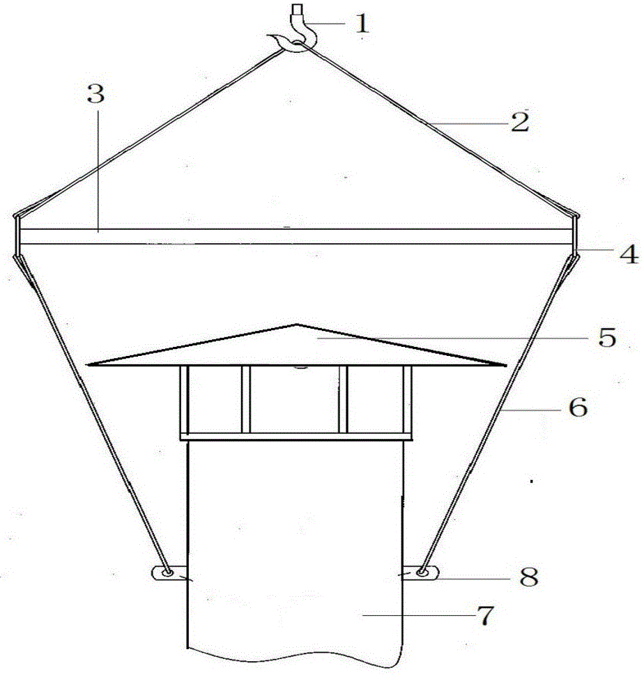 一种伞型风帽大管径放空管起吊用具的制作方法