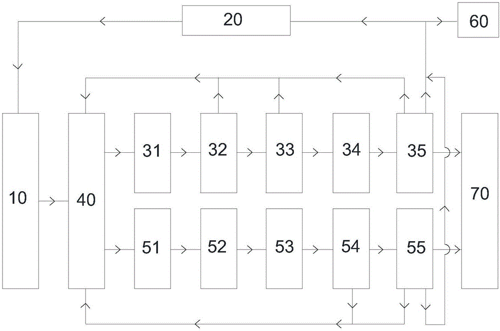 污水处理系统的制作方法