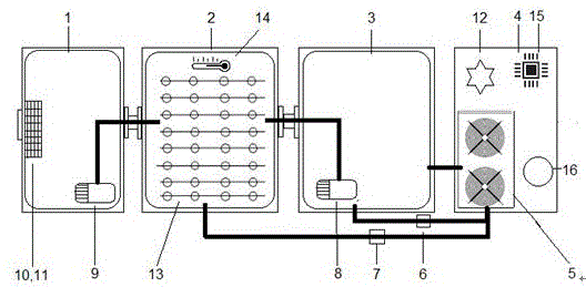 一种利用空气源热泵的中水处理装置的制作方法