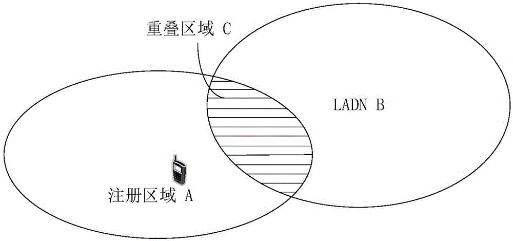 一种寻呼方法、装置及系统与流程