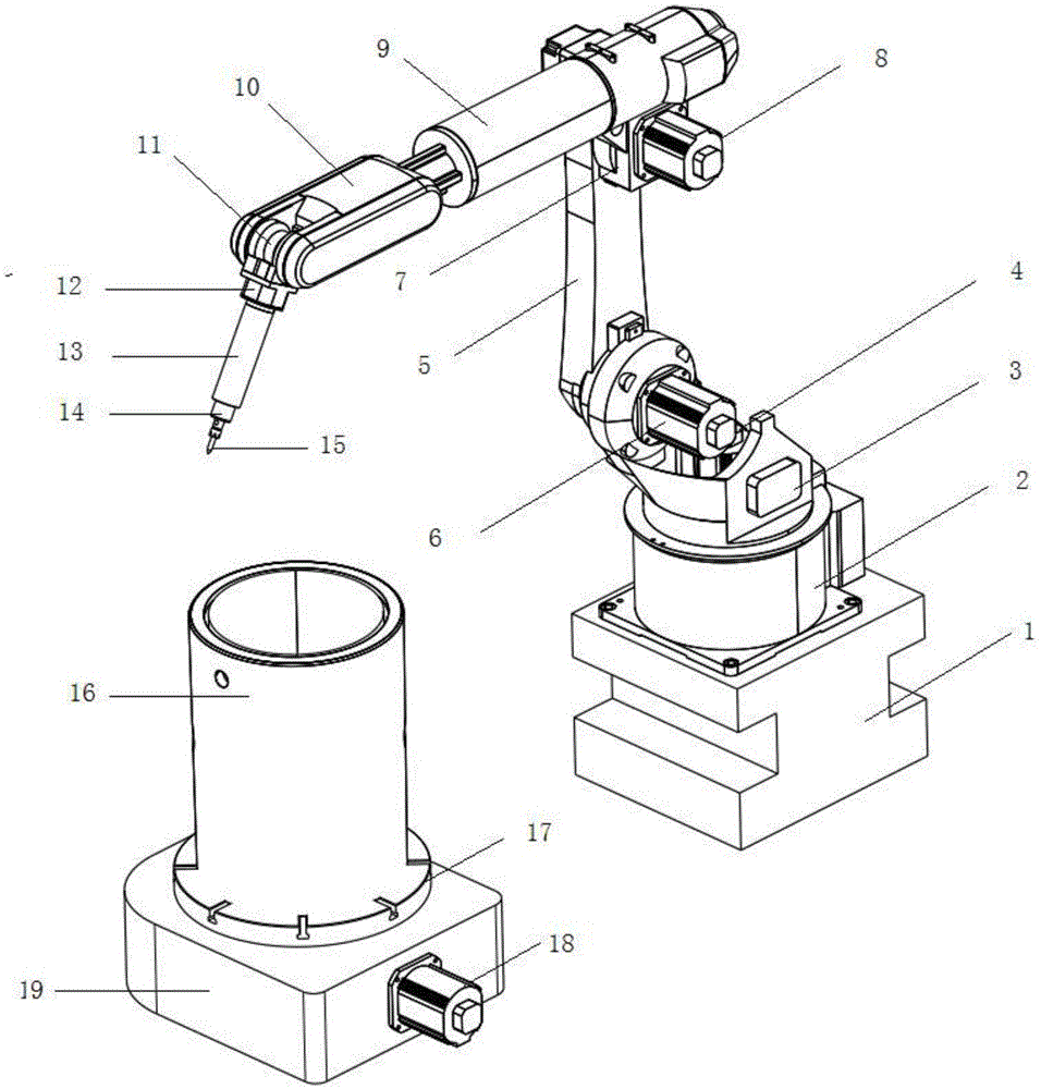 一种圆筒状零件内壁机器人自动铣削加工装置的制作方法