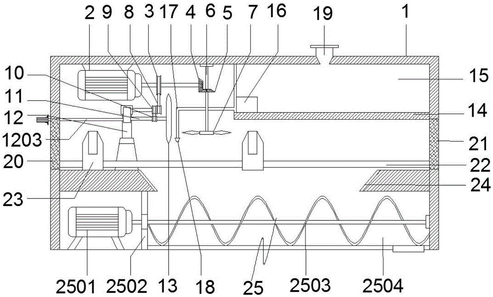 一种清洁型建筑材料切割装置的制作方法