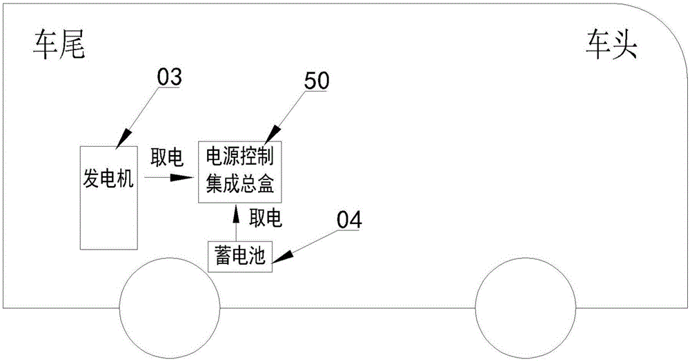 一种前后控集成式新型电源控制盒的制作方法