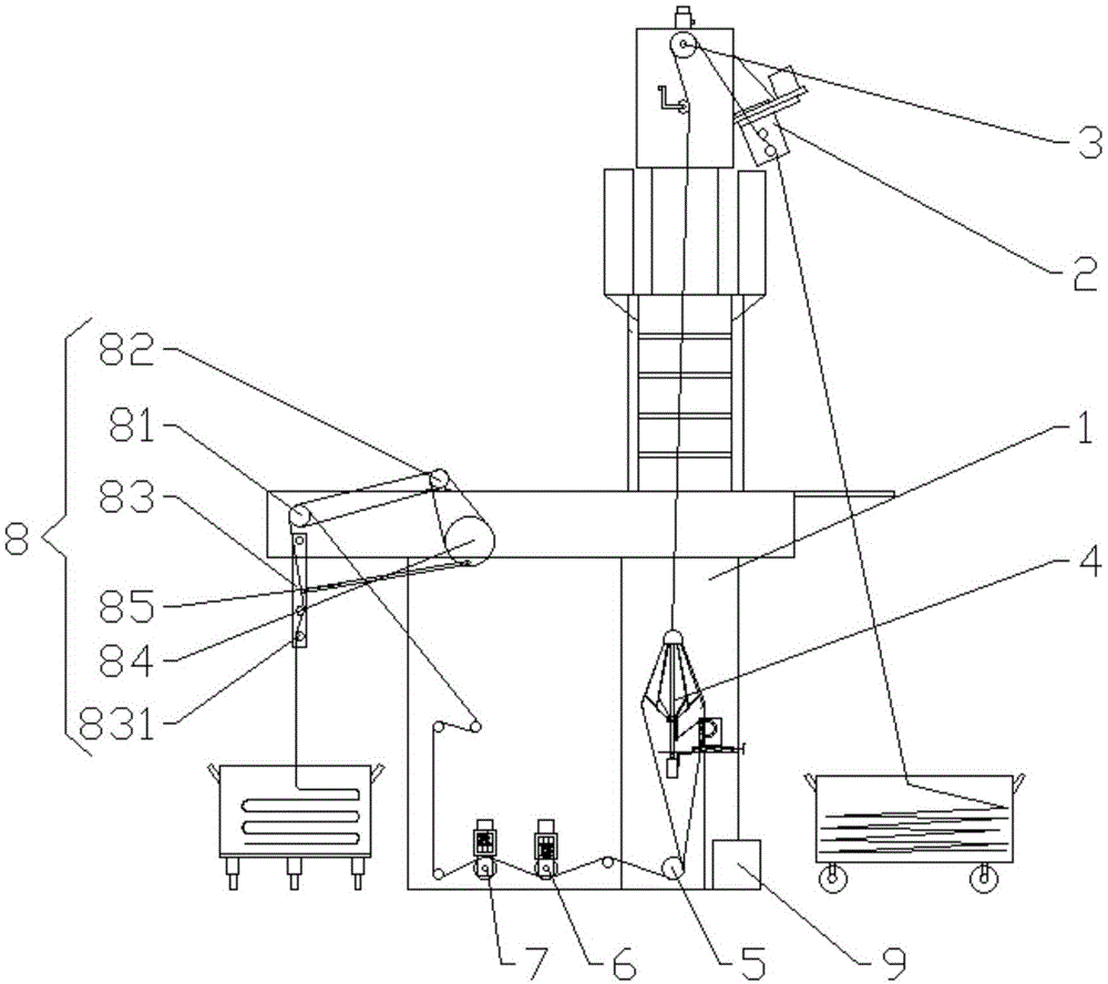 一种立式退捻开幅机的制作方法