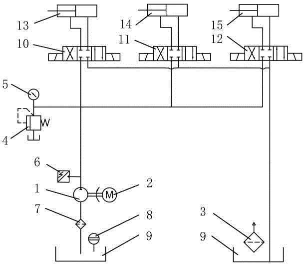 一种液压站的液压控制系统的制作方法