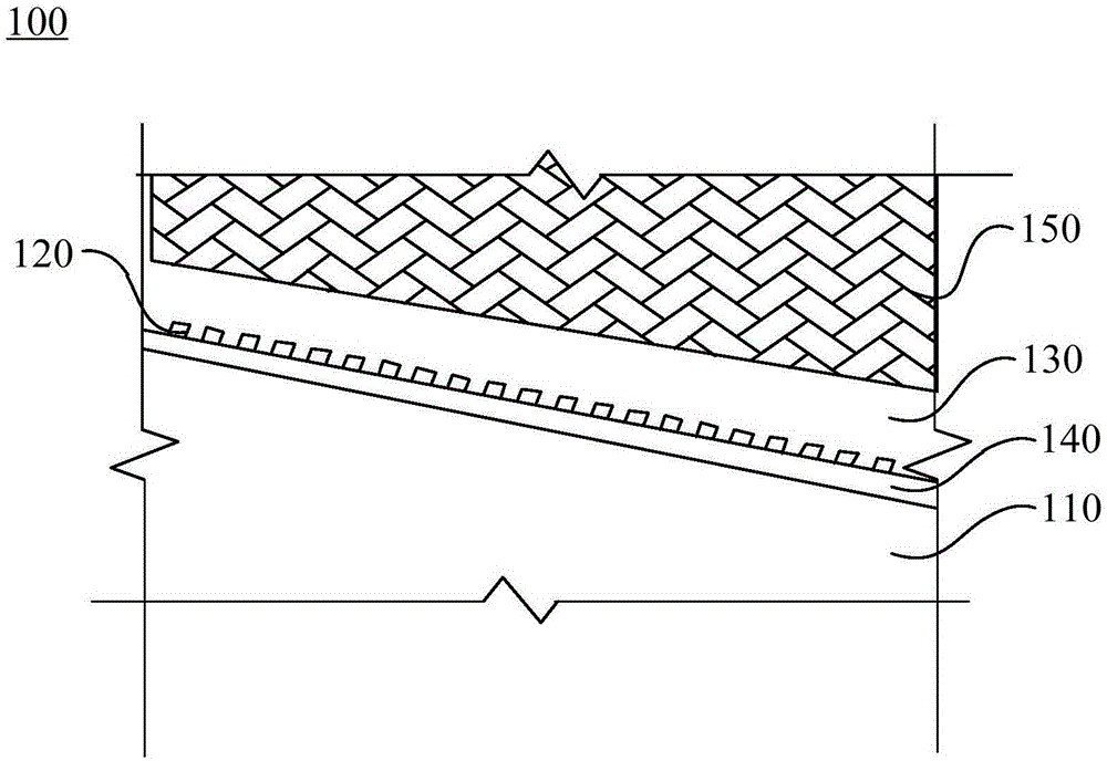 顶板防水结构与顶板的制作方法