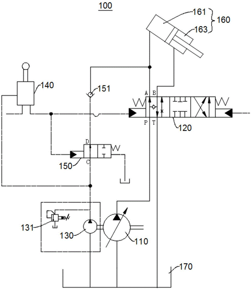 挖掘机斗杆控制系统和挖掘机的制作方法